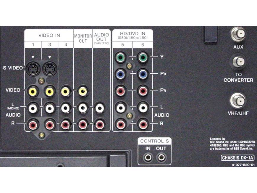 Sony KV-32XBR400 32