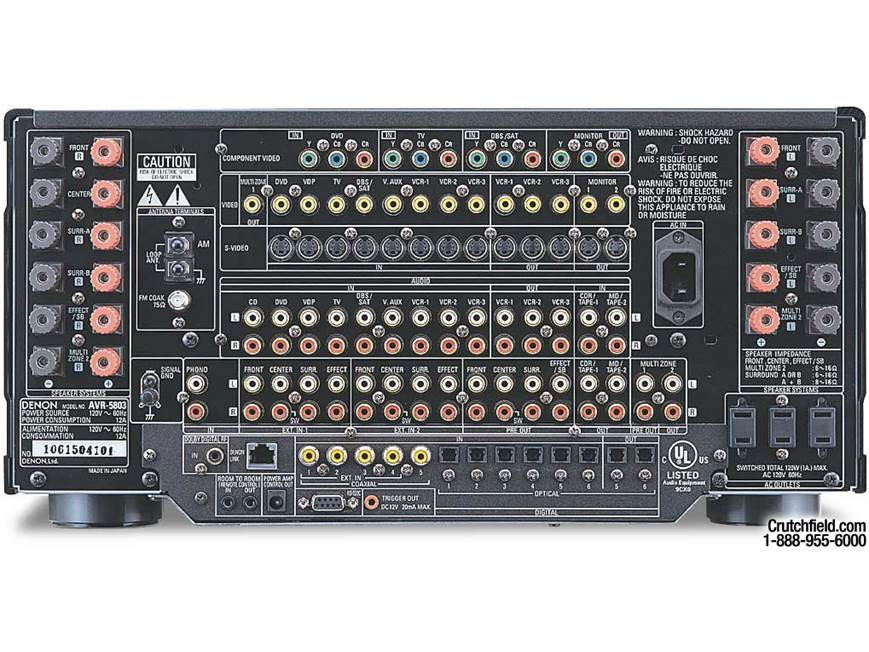 Denon AVR-5803 Home theater receiver with THX Surround EX, Dolby