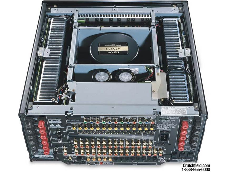 Denon AVR-5803 Home theater receiver with THX Surround EX, Dolby