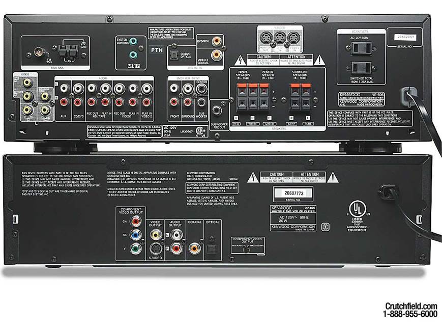 Kenwood HTB-805DV 5-disc DVD component home theater system at