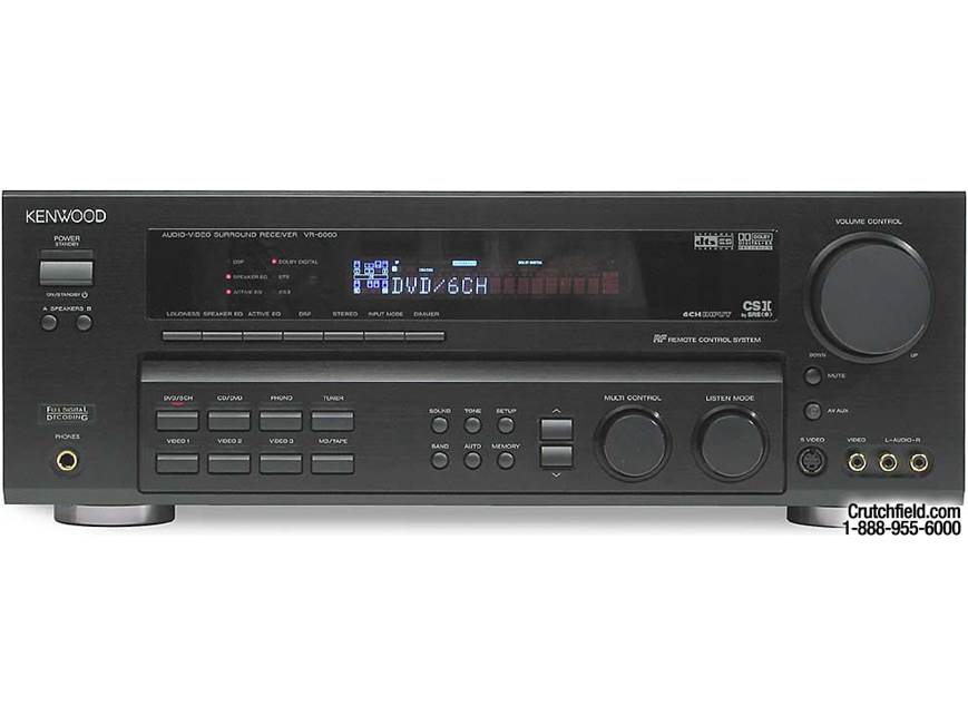 KENWOOD　MDデッキ　DM-F70 Kenwood DM-F70 [MiniDisc Wiki]