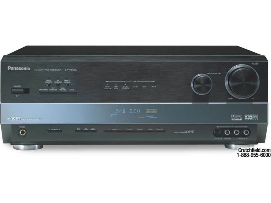 Panasonic SA-HE200 (Black) Home theater receiver with Dolby