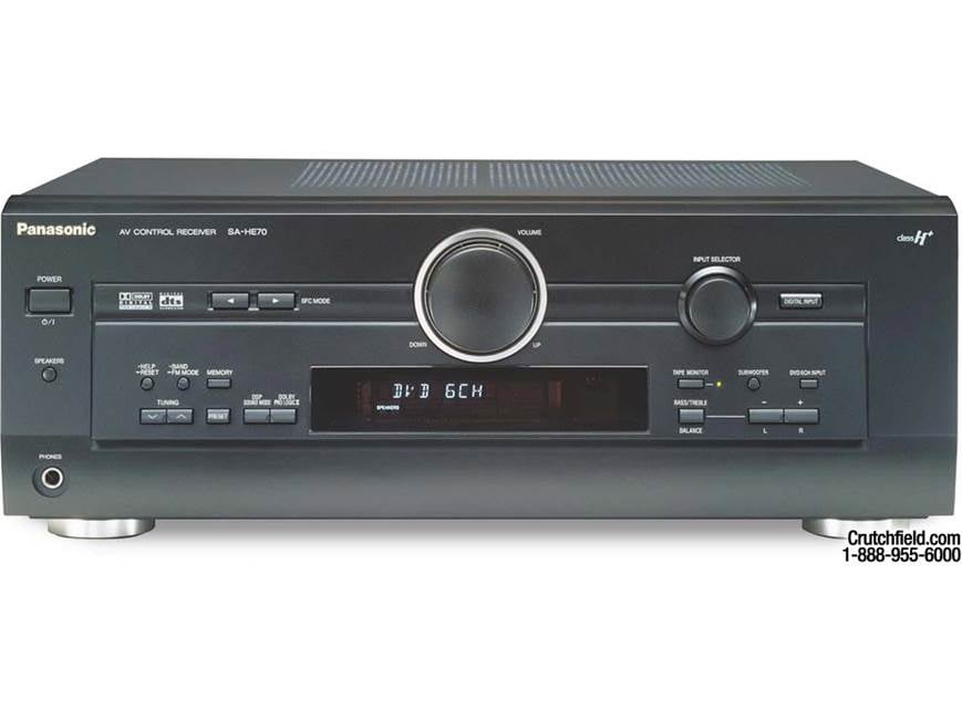 Panasonic SA-HE70 (Black) A/V receiver with Dolby Digital, DTS