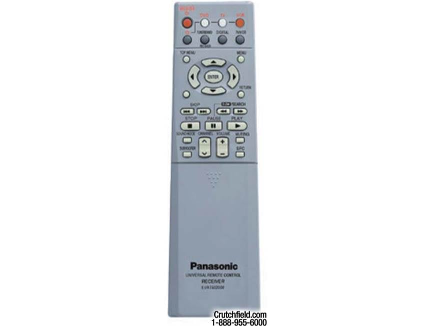 Panasonic SA-XR10 Ultra-slim A/V receiver with Dolby Digital, DTS