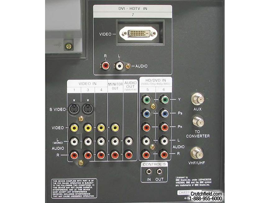 Sony KV-32HS500 32