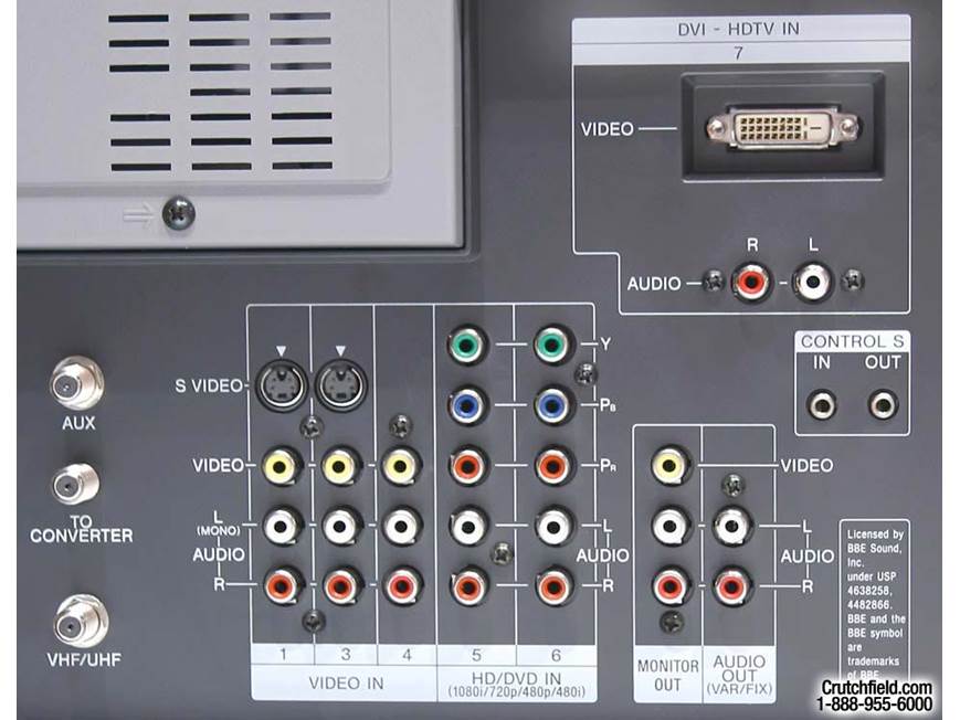 Sony KF-50XBR800 50