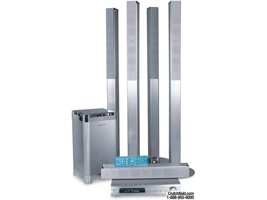Sony DAV-C990 5-disc DVD Dream™ system at Crutchfield