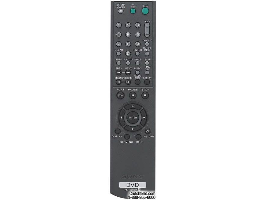 Sony DVP-NS415 DVD/CD player at Crutchfield Sony DVP-NS415 DVD/CD player at Crutchfield