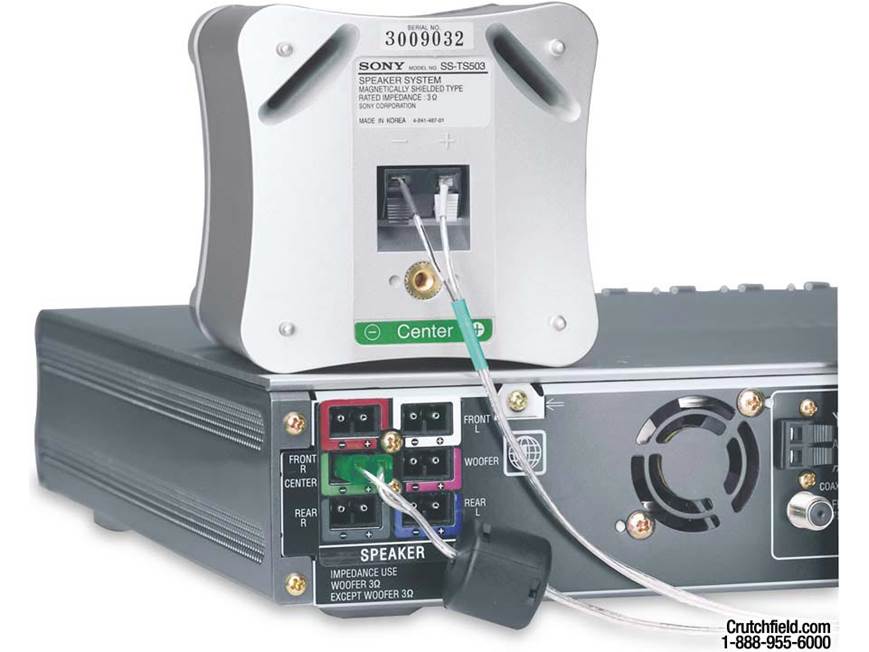 Sony DAV-C770 5-disc DVD Dream™ system at Crutchfield