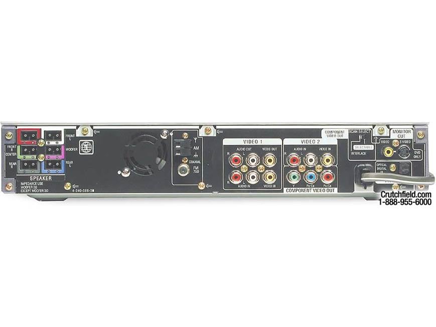 Sony DAV-C990 5-disc DVD Dream™ system at Crutchfield