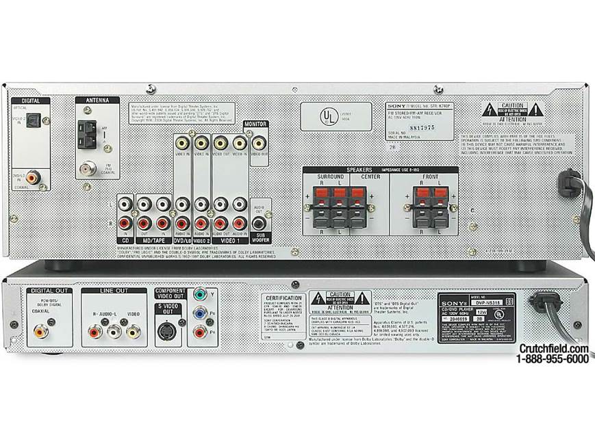 Sony HT-1700D Component DVD home theater system at Crutchfield