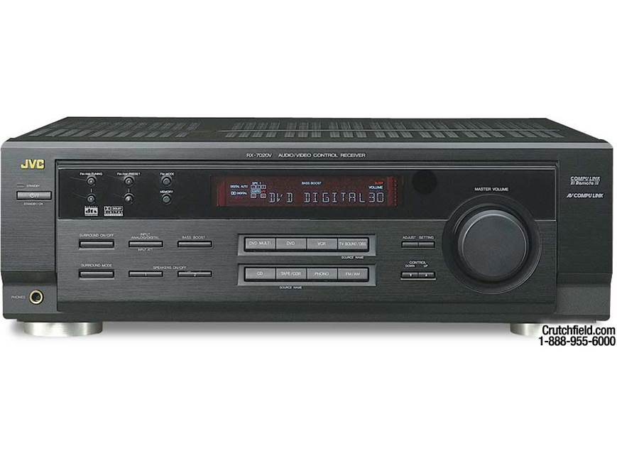 JVC RX-6032V オーディオ/ビデオコントロールレシーバー JVC RX-6032V Surround Sound AM/FM Stereo Receiver | eBay