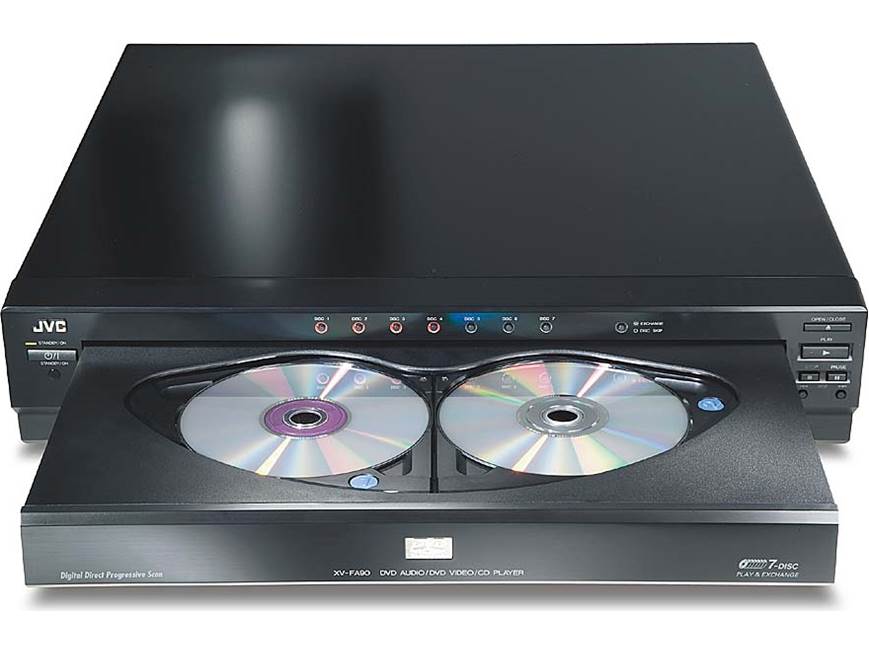 JVC XV-FA90BK 7-disc carousel DVD/CD/DVD-Audio changer with