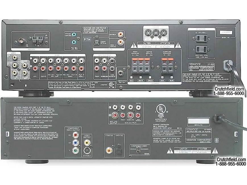 Kenwood HTB-505 / DV-6050 5-disc DVD component home theater system