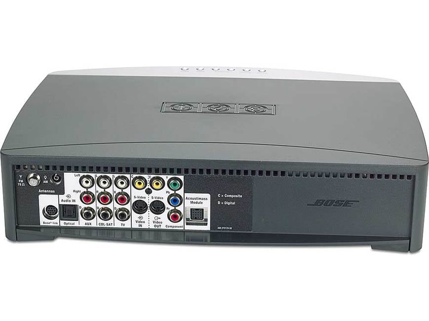 BOSE 3・2・1GS SERIES 2 Bose® 3·2·1 Series II System DVD home entertainment system at