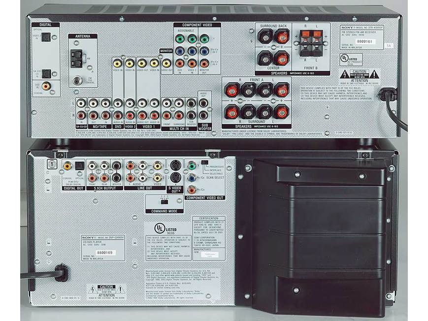 Sony HT-9900M 6.1-channel component home theater system with 400