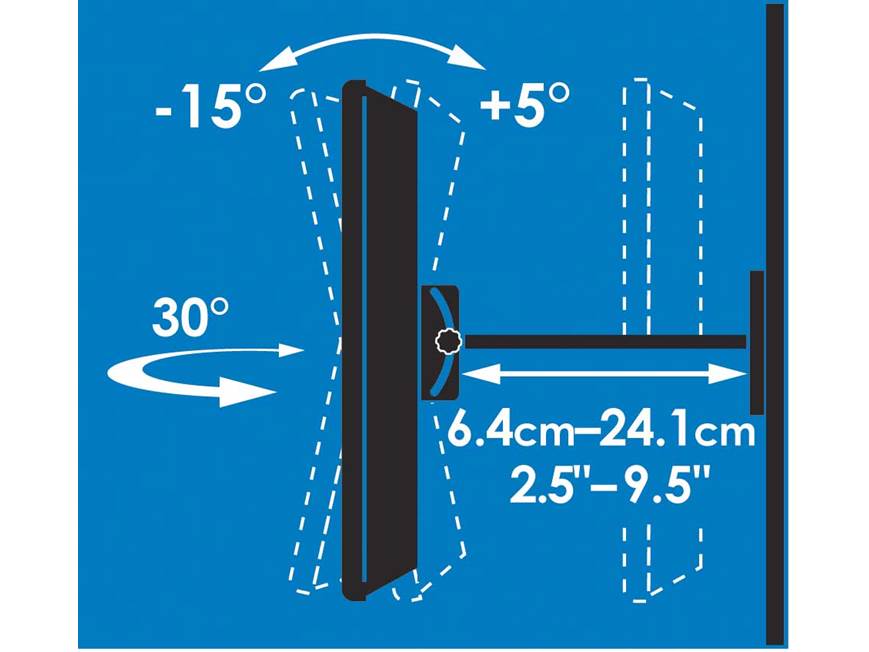 Sanus VisionMount™ VMSA Universal plasma/LCD TV wall mount at