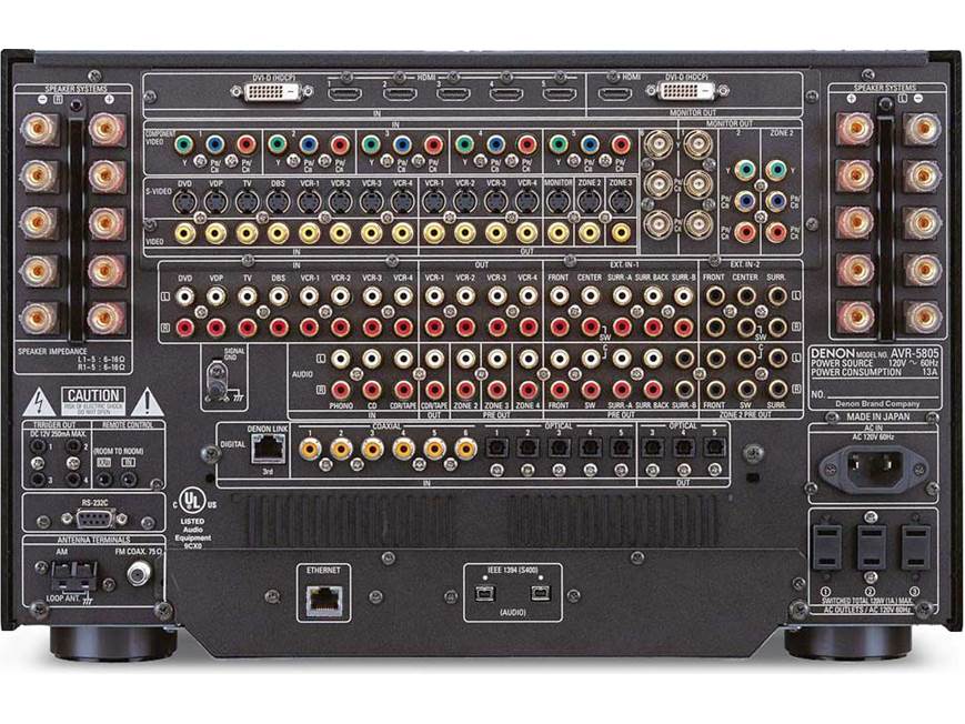 Denon AVR-5805CI THX® Ultra2 home theater receiver with 1080p HDMI