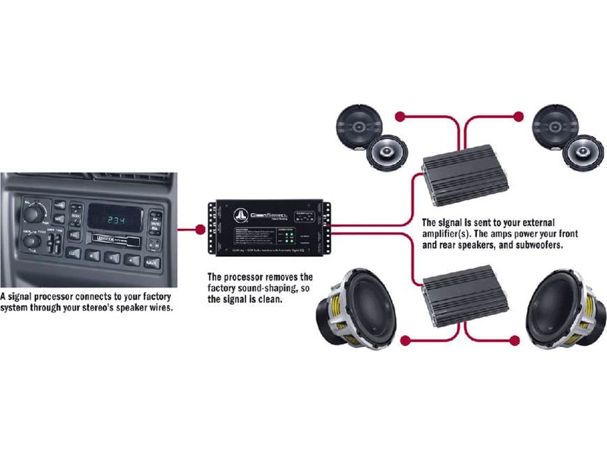 JL Audio CL441dsp CleanSweep® Sound processor for use when adding