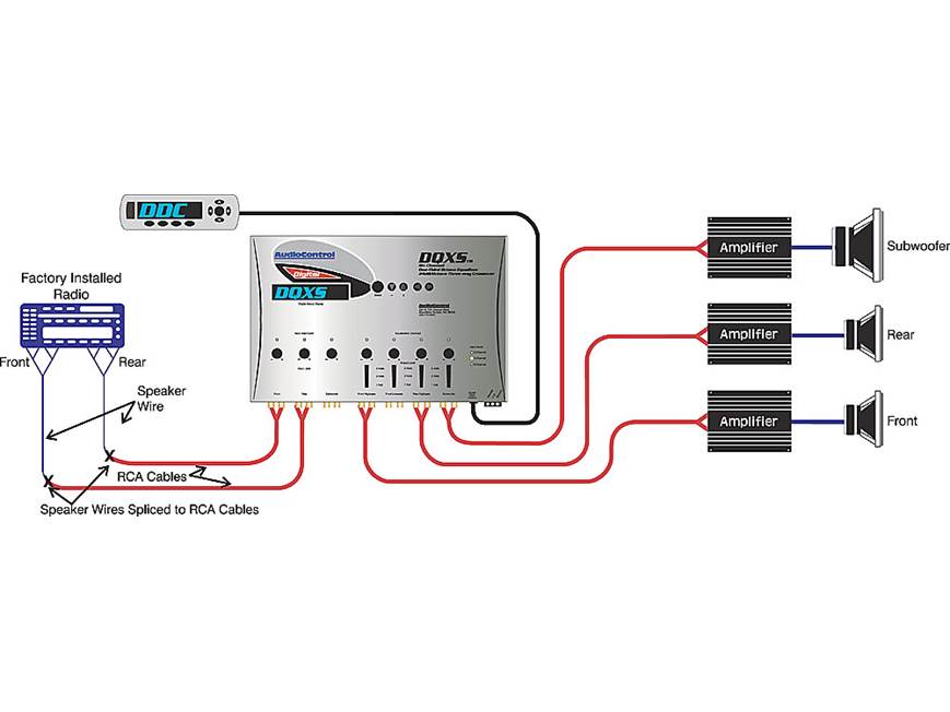 AudioControl DQXS (Silver) 6-channel digital equalizer with 4-way