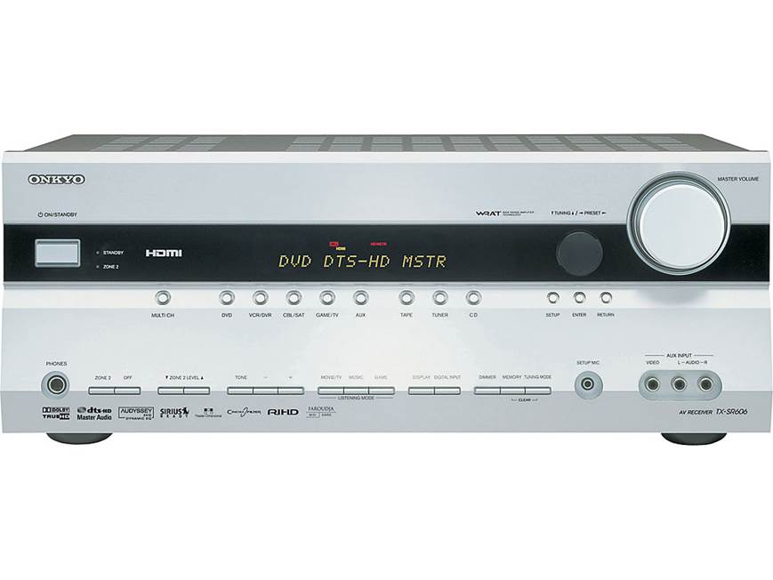Onkyo TX-SR606 (Black) Home theater receiver with HDMI switching