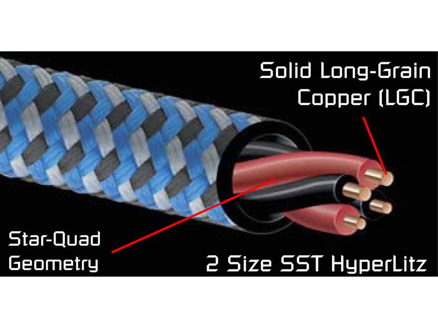 AudioQuest Type 4 Single center speaker cable with pre-attached