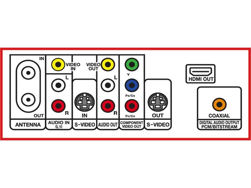 Toshiba DR570 DVD recorder with built-in digital TV tuner and