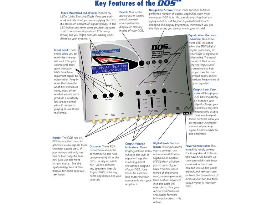 AudioControl DQS 6チャンネル イコライザー AudioControl DQS (Silver) 6-channel digital equalizer (Silver) at