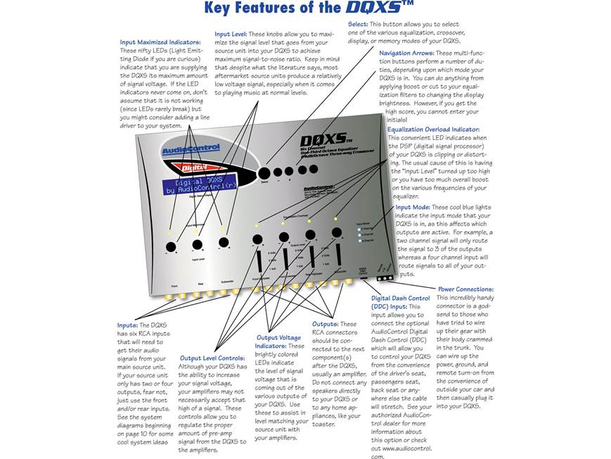 AudioControl DQXS (Silver) 6-channel digital equalizer with 4-way