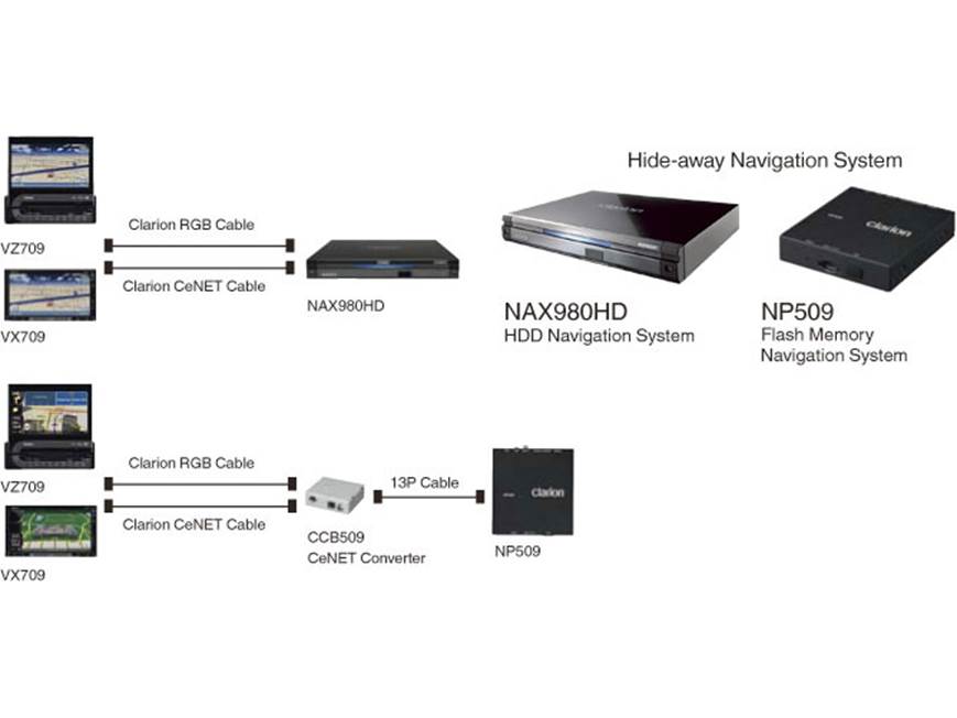 Clarion VX709 DVD receiver at Crutchfield