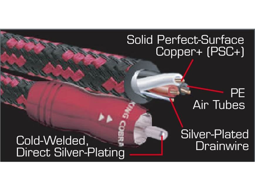 AudioQuest King Cobra (1-meter/3.3 feet) Stereo interconnect