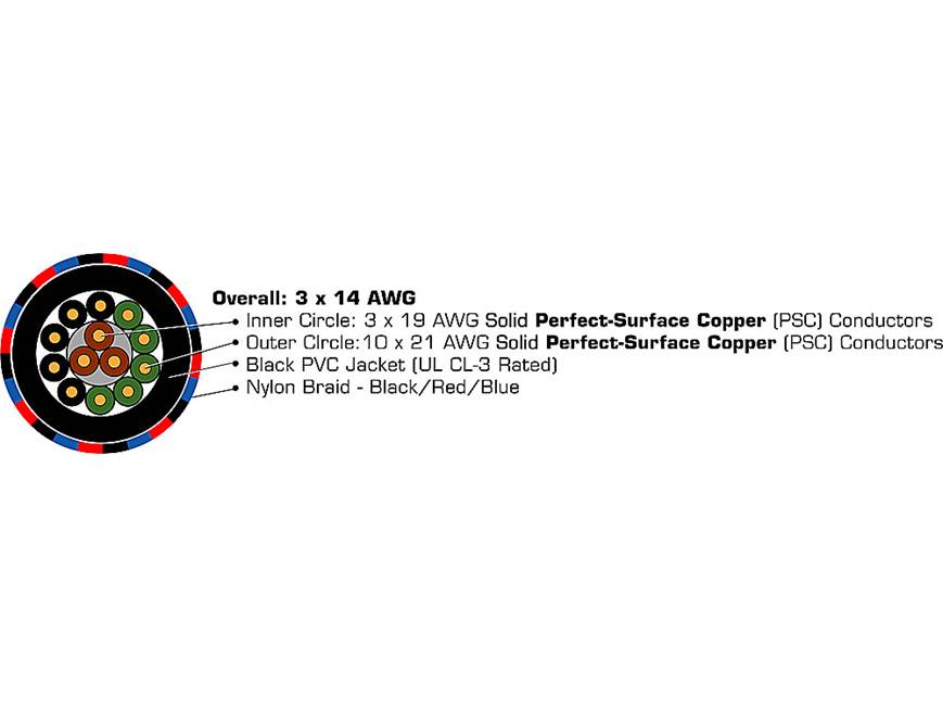 AudioQuest NRG-3 (6 ft.) High-quality replacement AC power cable