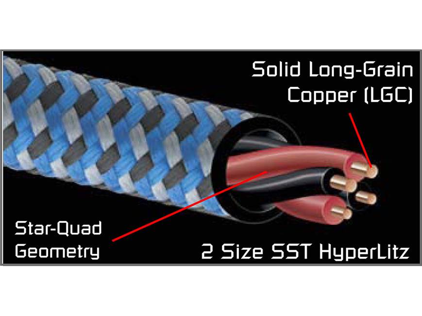 AudioQuest Type 4 (25-foot pair) Speaker cables with pre-attached