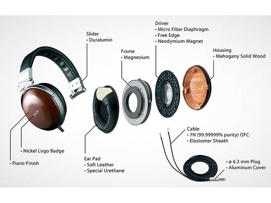 Denon AH-D7000 Reference-quality around-the-ear headphones at