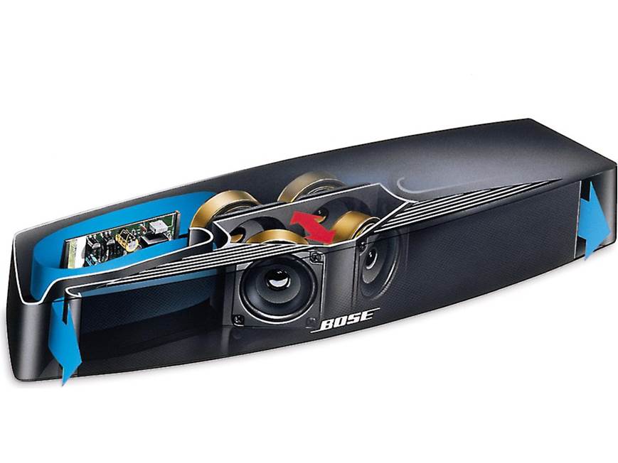 E33早い者勝ち！BOSE VCS-10センターチャンネルスピーカー Bose® VCS-10® center channel speaker (Black) (Black) at Crutchfield