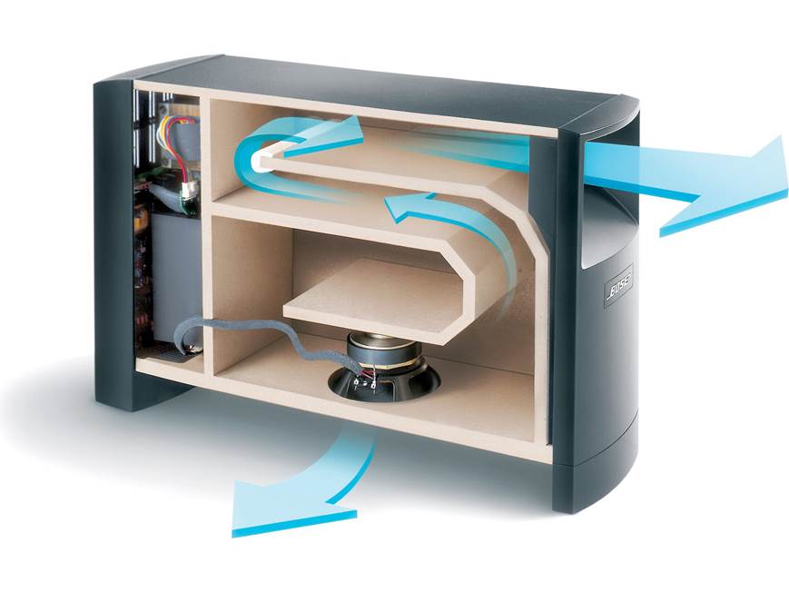 スピーカー・ウーファー BOSE Acoustimass6 AM-6 スピーカー・ウーファー Bose Acoustimass6 AM-6 Bose Acoustimass 6