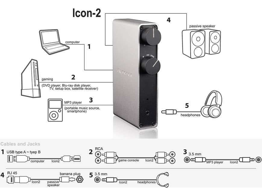NuForce Icon 2 (Black) Desktop stereo integrated amplifier with