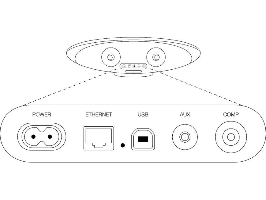 Bowers & Wilkins Zeppelin Air Powered speaker system with Apple