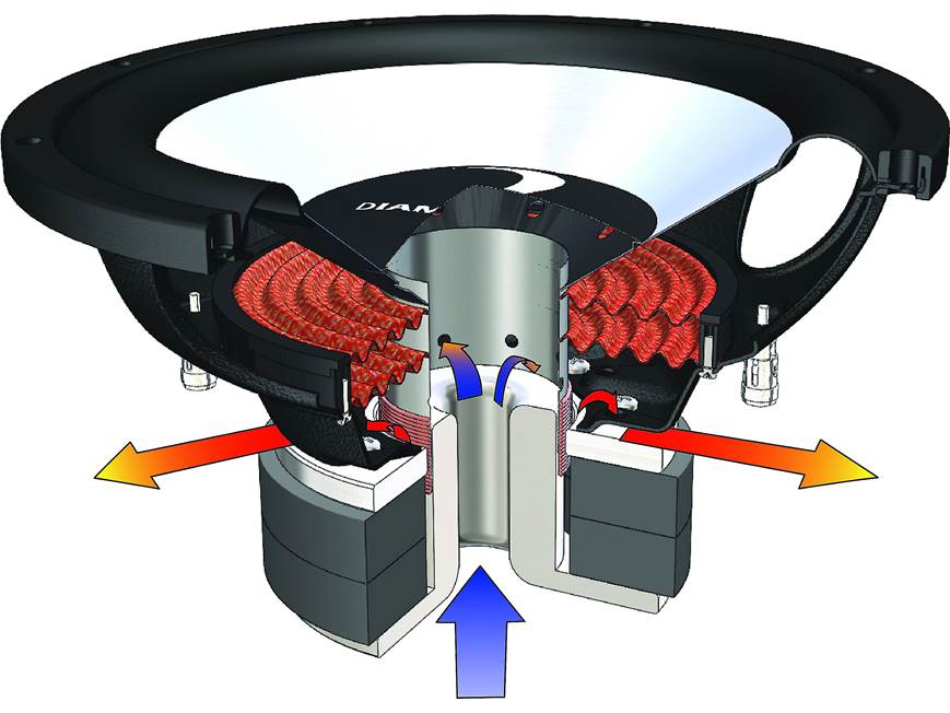 古典ラジオ [B24393] DIAMOND AUDIO TRANSFIRMER 古典ラジオ [B24393] DIAMOND AUDIO TRANSFIRMER 古典ラジオ [B24393