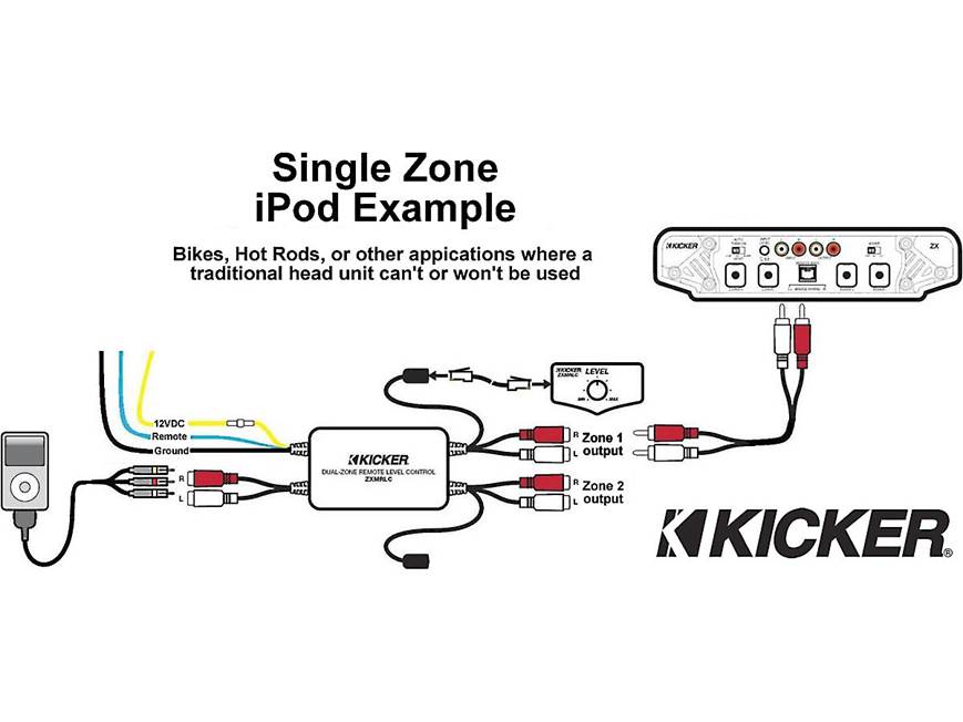 Kicker Marine Dual-zone Level Control Two volume controls for a
