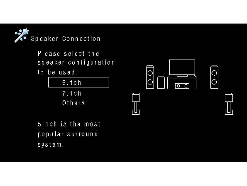 Denon AVR-1912 Home theater receiver with 3D-ready HDMI switching