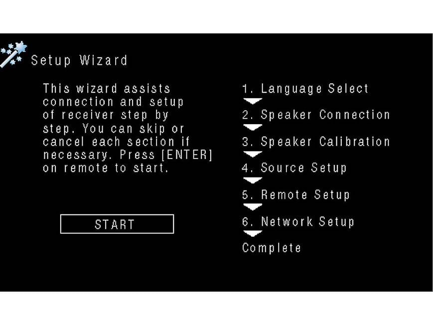 Denon AVR-1912 Home theater receiver with 3D-ready HDMI switching