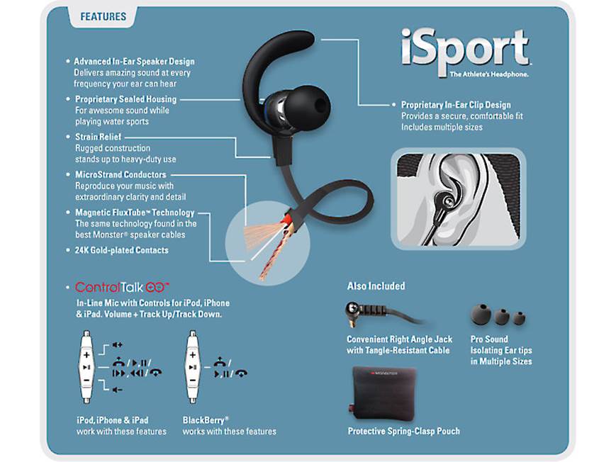 Monster® iSport Immersion (Black) In-ear sports headphones with in