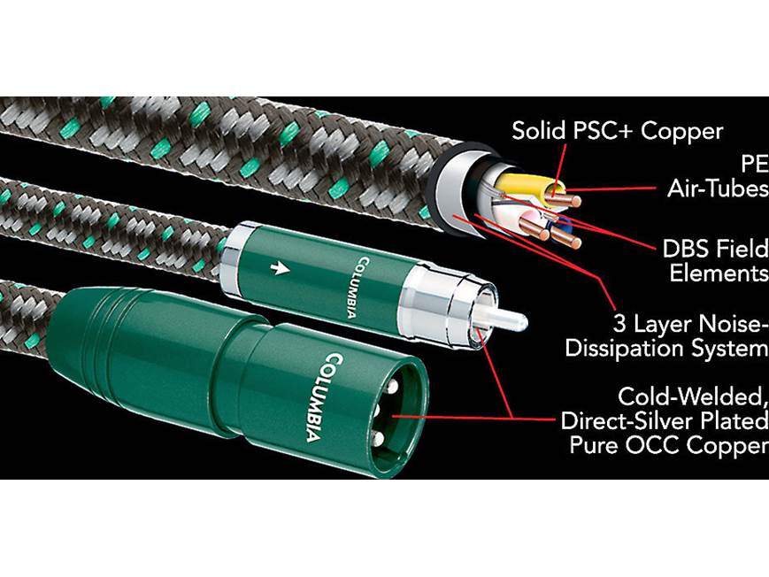 AudioQuest Columbia (1-meter/3.3 feet) Stereo interconnect cables
