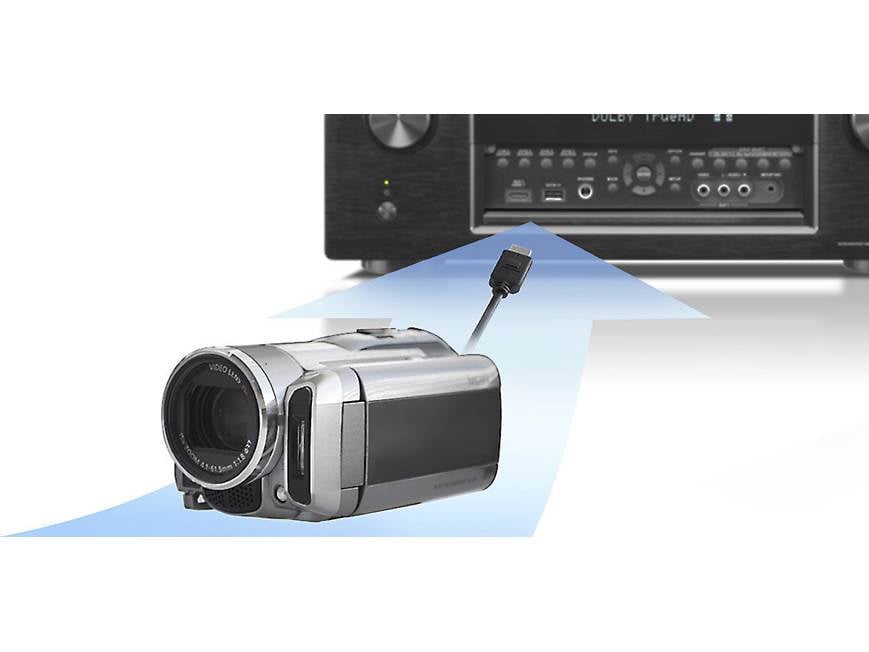 Denon AVR-X4000 IN-Command 7.2-channel home theater receiver with