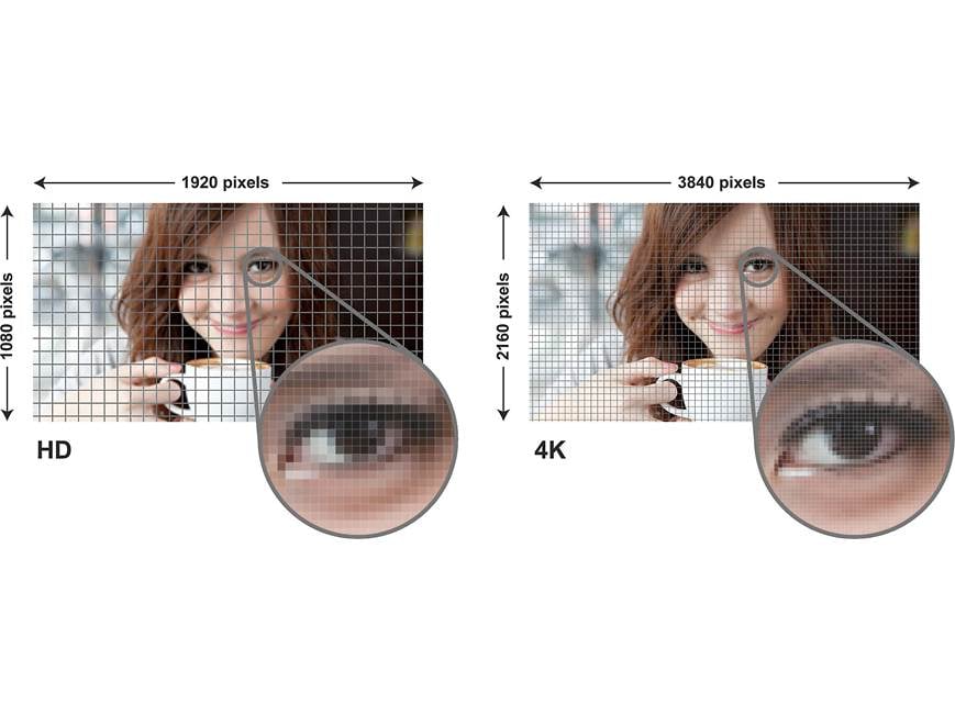 Sony XBR-65X900A 65