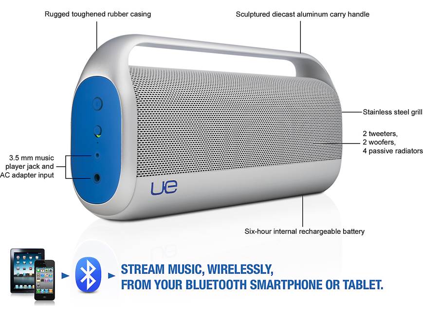 UE Boombox™ Portable Bluetooth® powered speaker system at Crutchfield