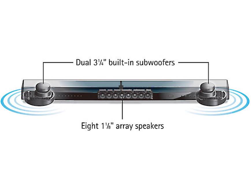 Yamaha YSP-1400 Digital Sound Projector Powered 5.1-channel home