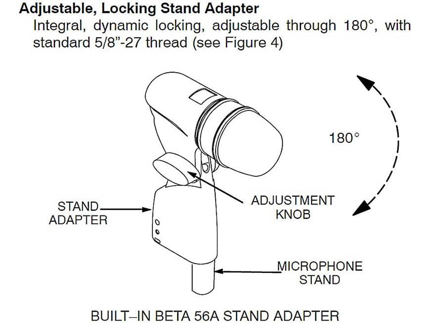 Shure BETA 56A Supercardioid dynamic microphone at Crutchfield