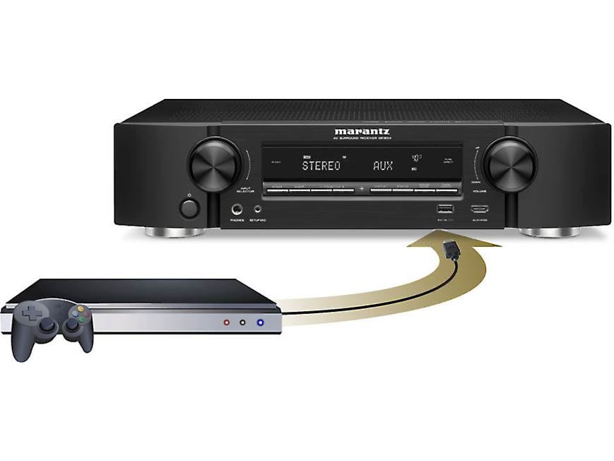 Marantz NR1504 5.1-channel home theater receiver with Apple